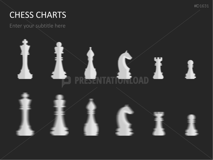 Chess Charts