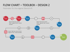 Powerpoint Prozessdiagramme Vorlagen Von Presentationload