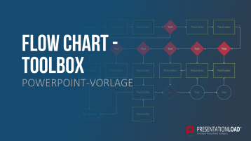 Flussdiagramme-Toolbox