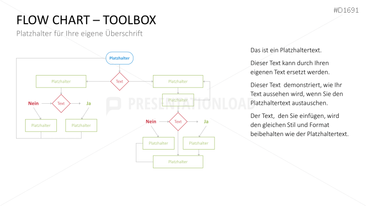 Flussdiagramme-Toolbox| PowerPoint-Vorlage