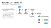 Flow Chart PowerPoint Template