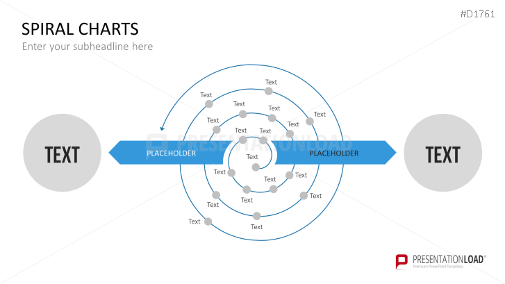 Spiral Charts | PowerPoint Templates | PresentationLoad