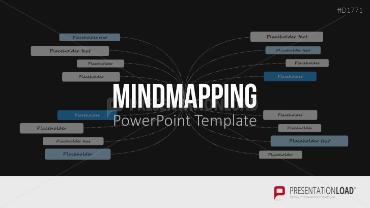 MindMapping (Mind Maps)