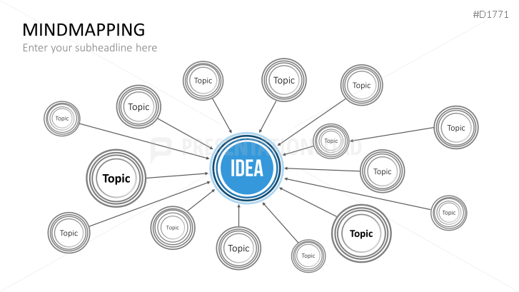 Mindmapping Mind Maps Powerpoint Vorlage Presentationload