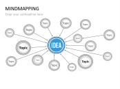 Mind Maps PowerPoint Template