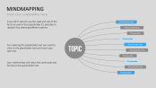 Mind Maps PowerPoint Template