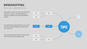 Mind Maps Powerpoint Template