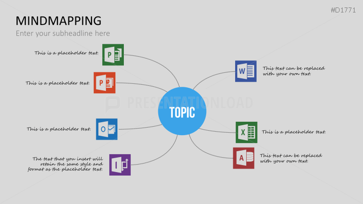 Mind Maps PowerPoint Template