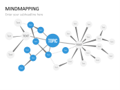 Mind Maps PowerPoint Template