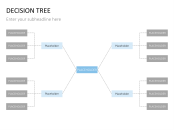 Decision Tree PowerPoint Template