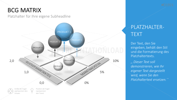 BCG Matrix Boston Consulting Group - PPT-Vorlage | PresentationLoad