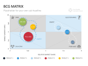 BCG Matrix PowerPoint Template