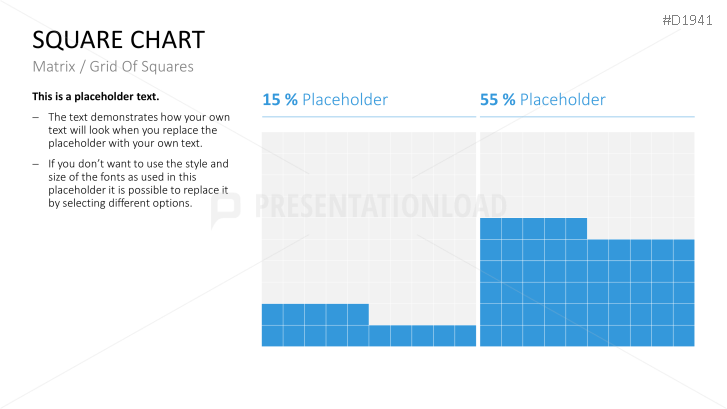 Square Charts