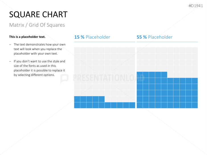 Square Charts