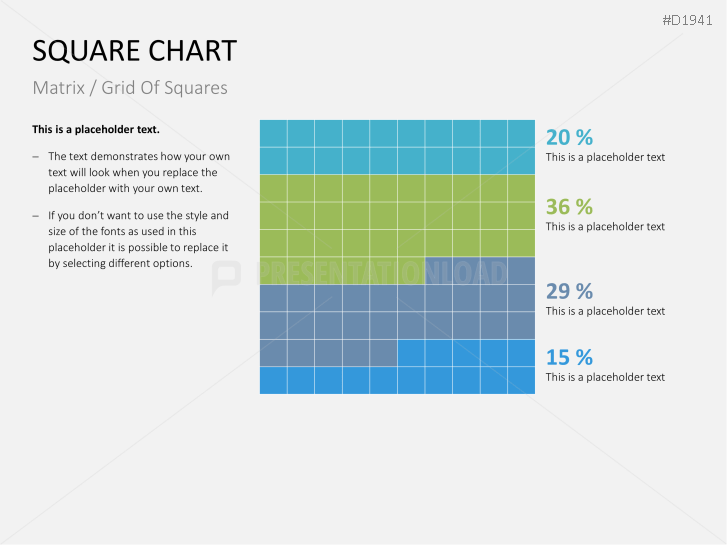 Square Charts
