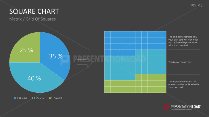 Square Charts