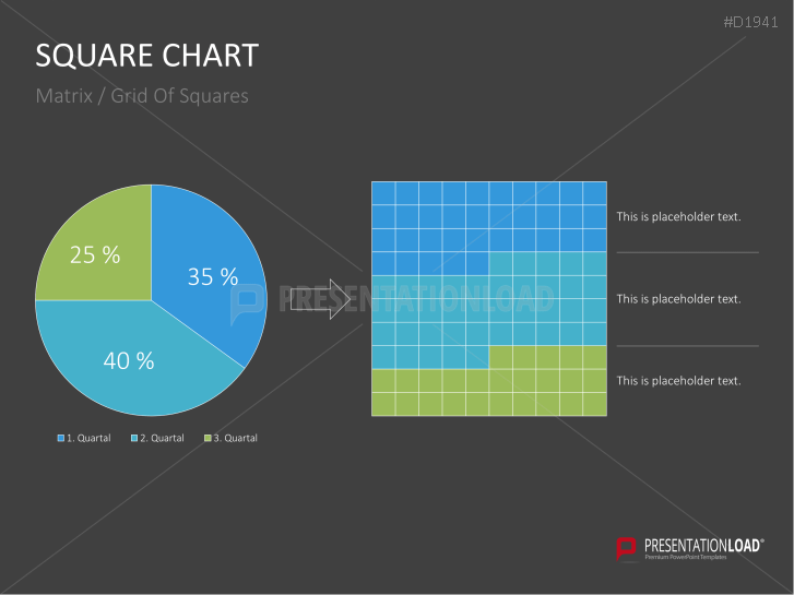 Square Charts