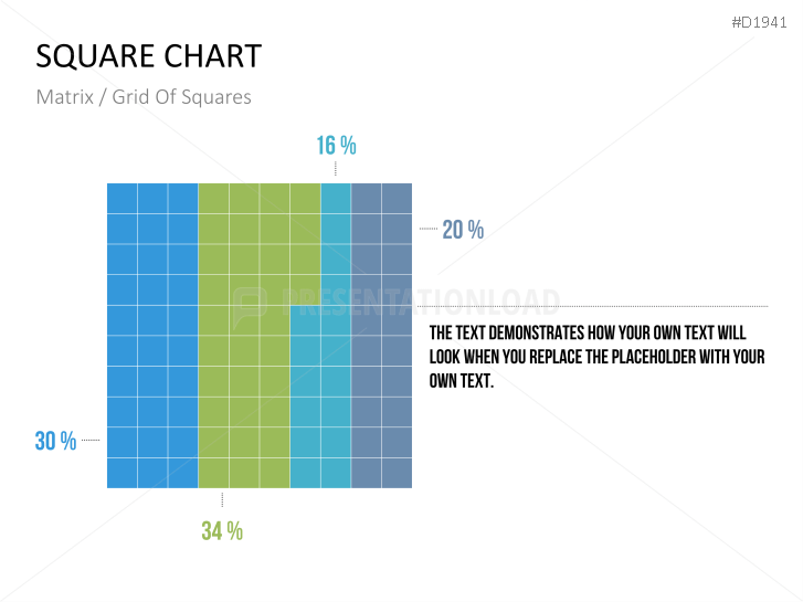 Square Charts