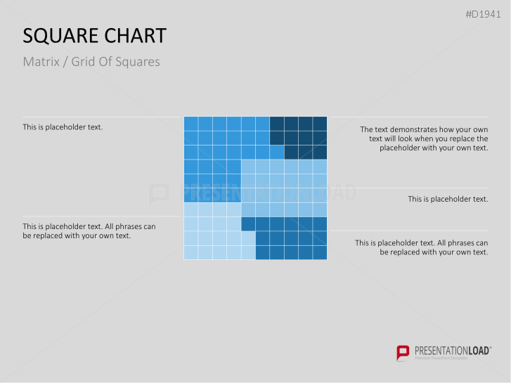 Square Charts