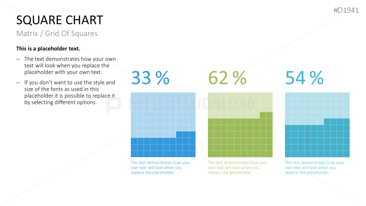 Square Charts