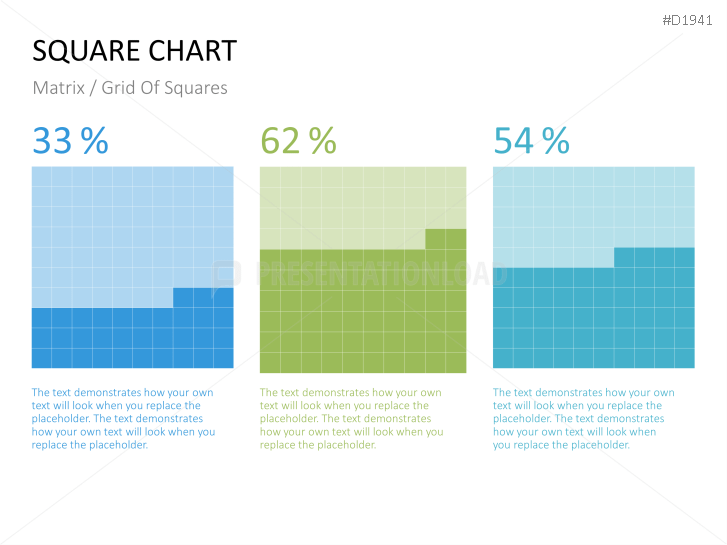 Square Charts