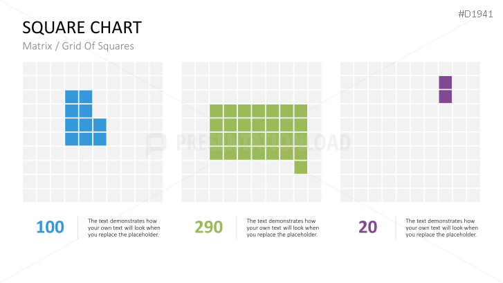 Square Charts