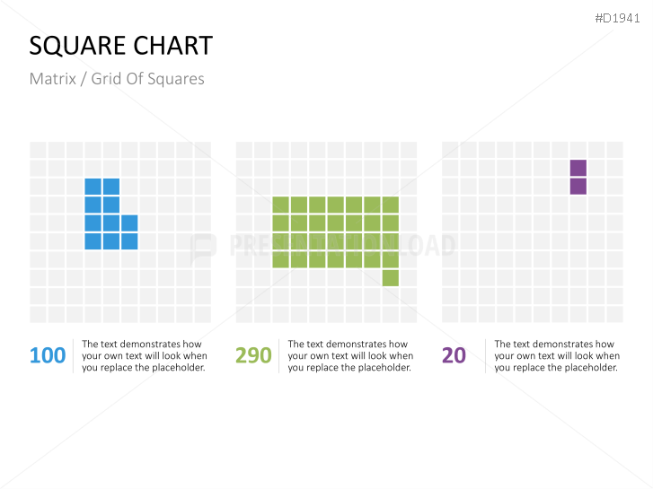 Square Charts