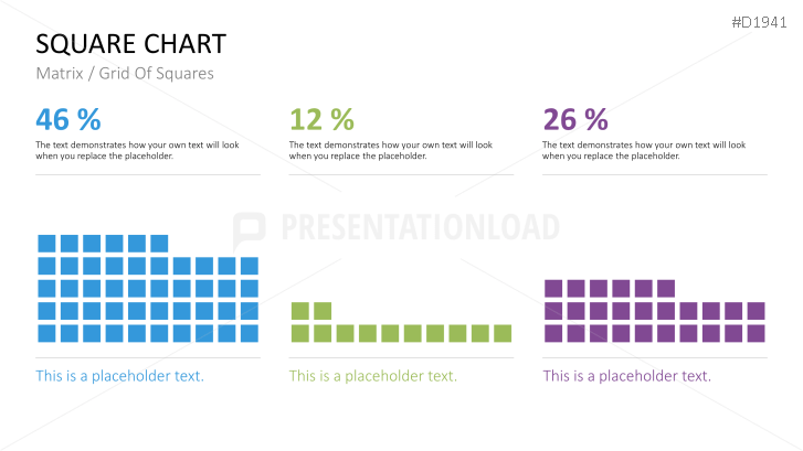 Square Charts