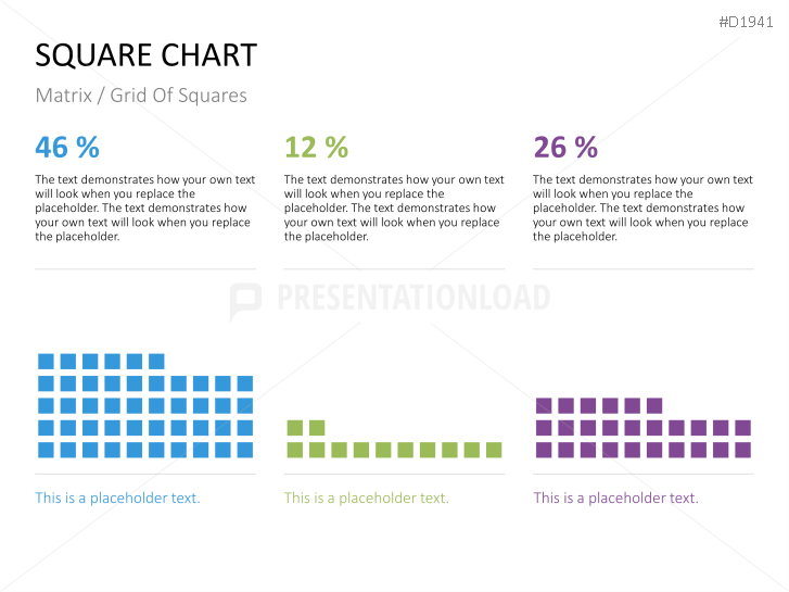 Square Charts