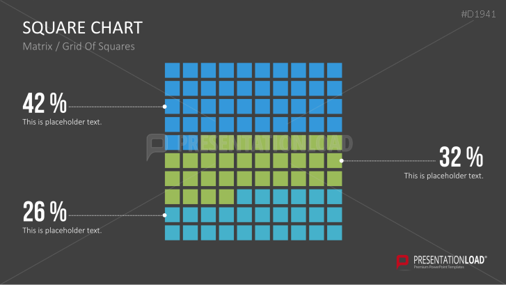 Square Charts