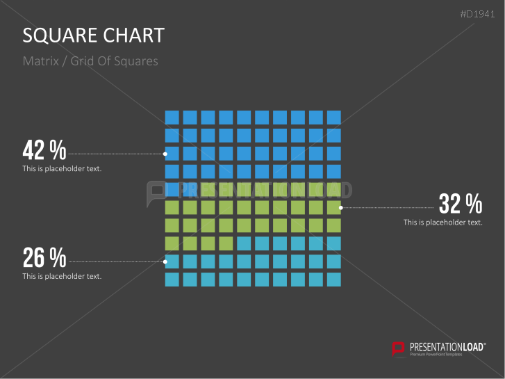 Square Charts
