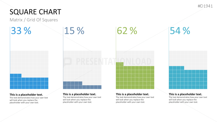 Square Charts