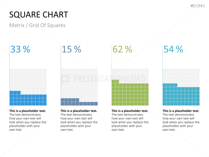 Square Charts