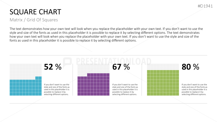 Square Charts