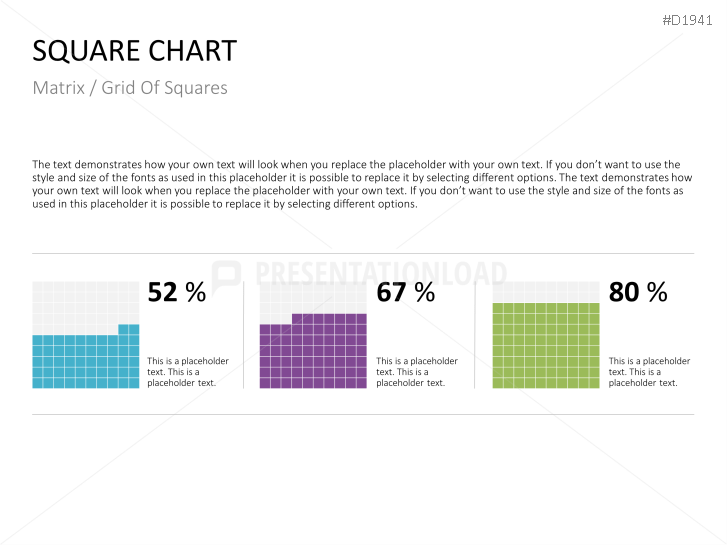 Square Charts