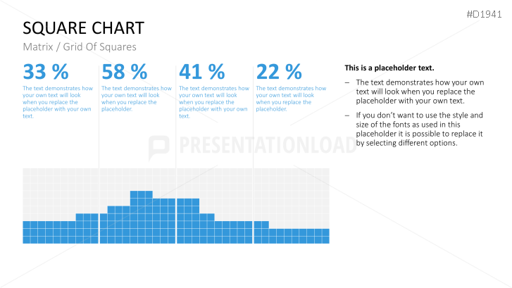 Square Charts
