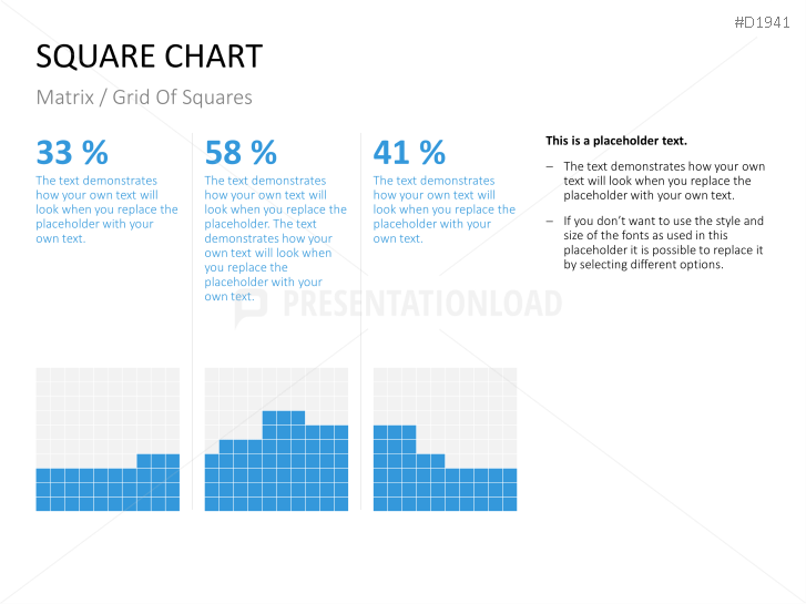 Square Charts