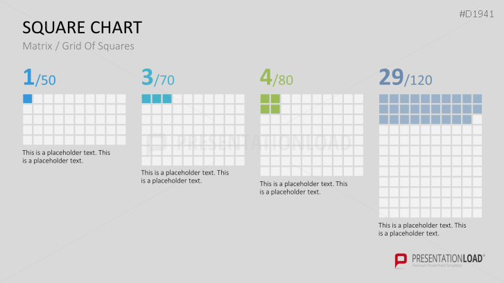 Square Charts