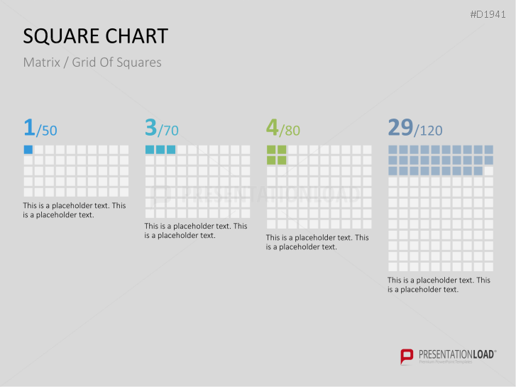 Square Charts