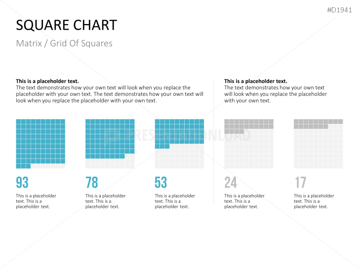 Square Charts