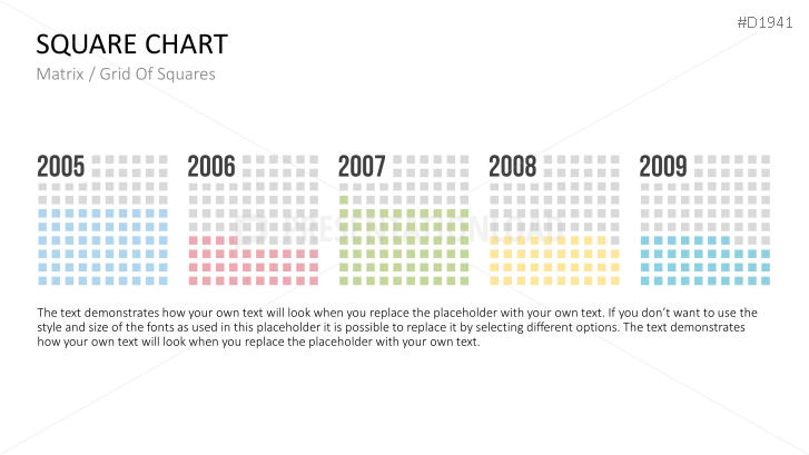 Square Charts