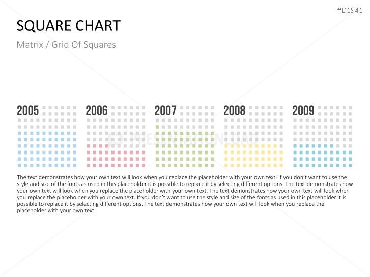 Square Charts