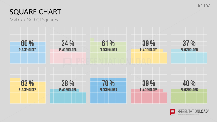 Square Charts