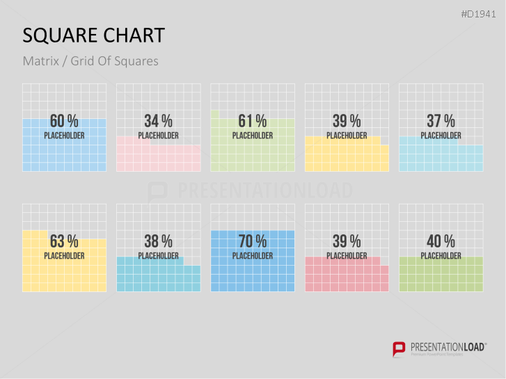 Square Charts