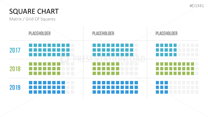 Square Charts