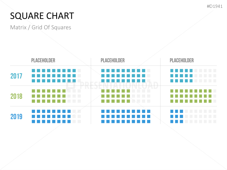 Square Charts
