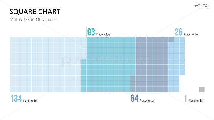 Square Charts