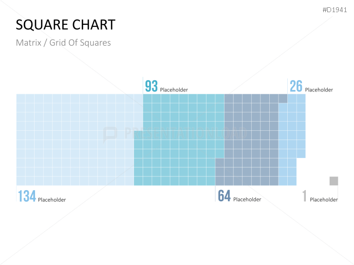 Square Charts