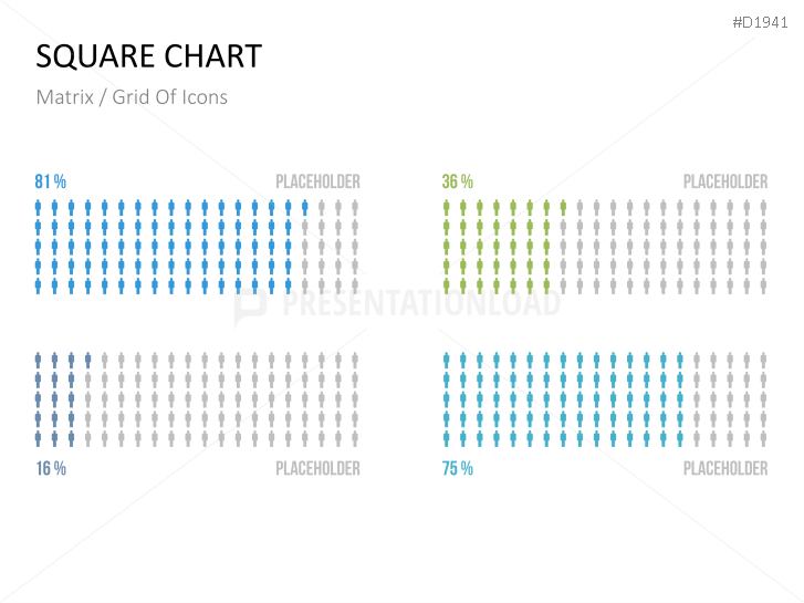 Square Charts