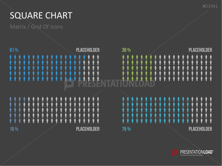 Square Charts